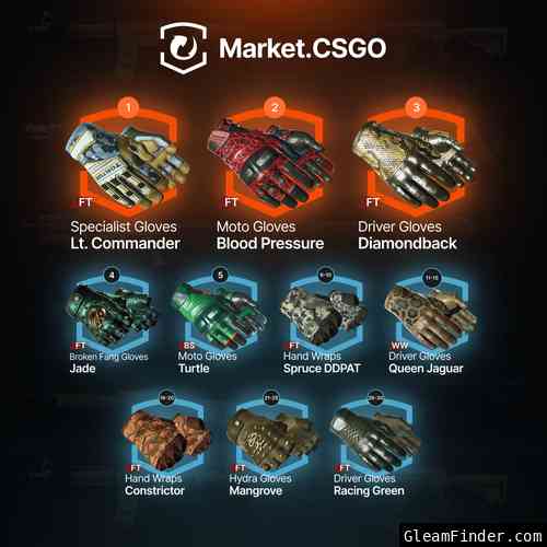 30 Gloves Giveaway by Market.CSGO.com