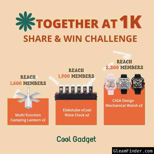 Together at 1K:  Share & Win Challenge