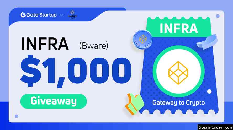 Startup x Bware(INFRA) $1,000 Giveaway