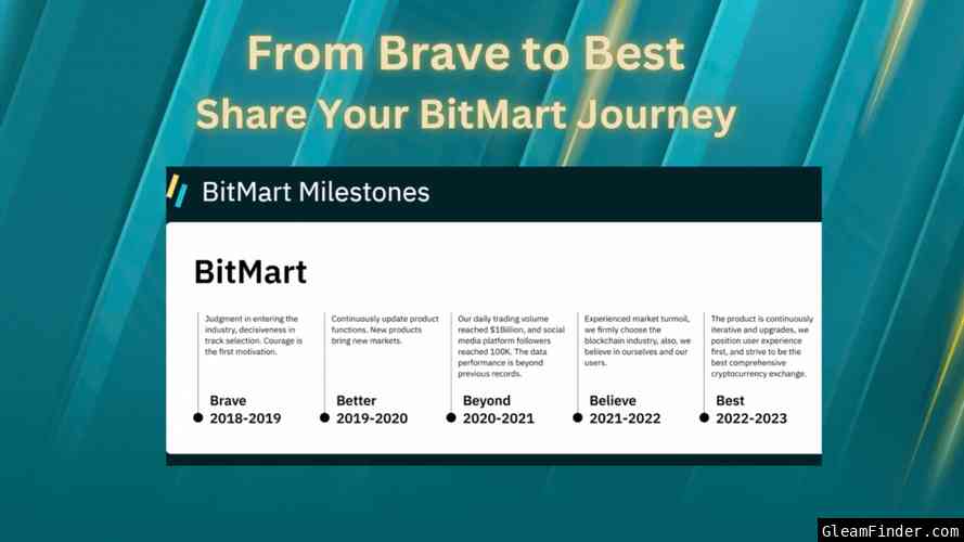 From Brave to Best: Share Your BitMart Journey with Us