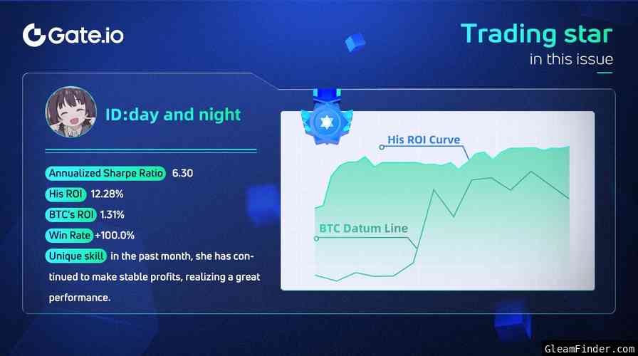 Learn from the trading star â€œday and nightâ€�!
