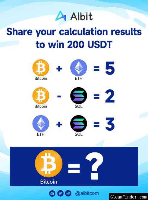 Aibit Calculation Game Giveaway Campaign