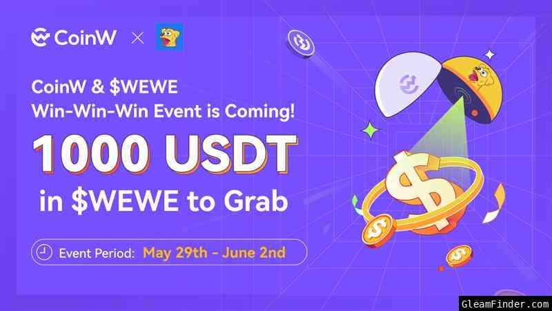 #CoinW & #WEWE Win-Win-Win Event