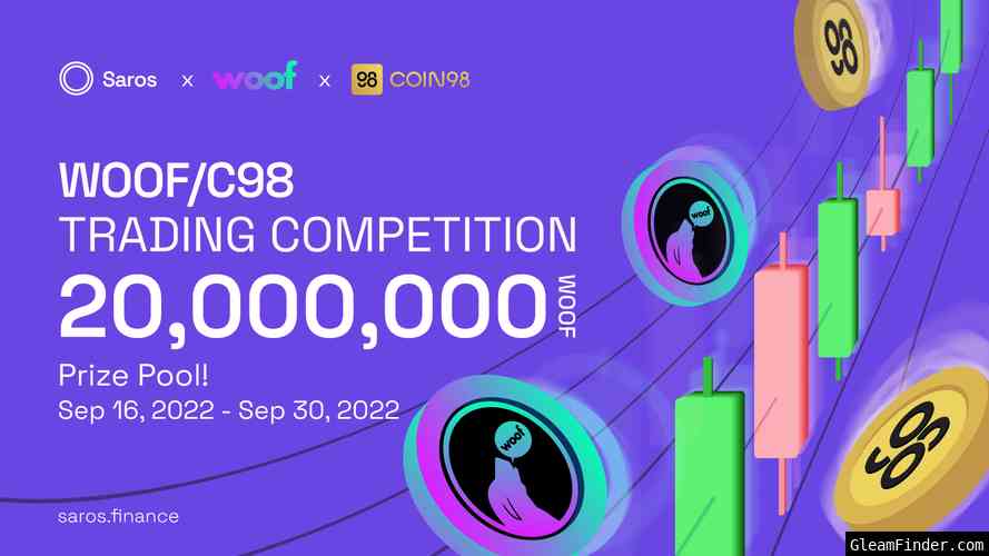 WOOF x C98 Trading Competition - 20,000,000 WOOF Prize Pool | Activity 2: Social Sharing