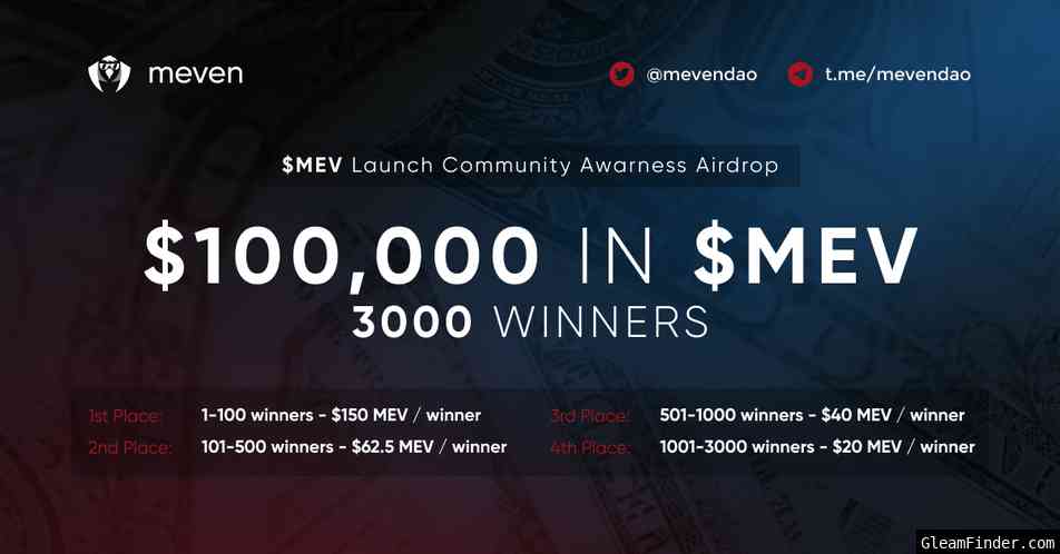 The $100,000 Meven $MEV Airdrop to 3000 Winners