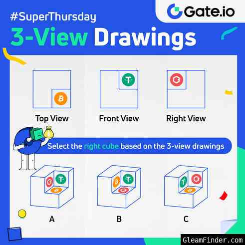 #GateioSuperThursday: 3-View Drawing